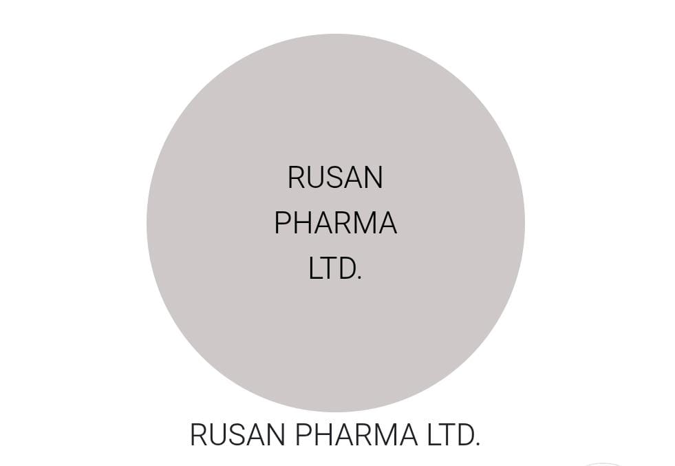 Rusan Pharma Ltd.